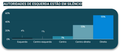 Imagem relacionada ao tema